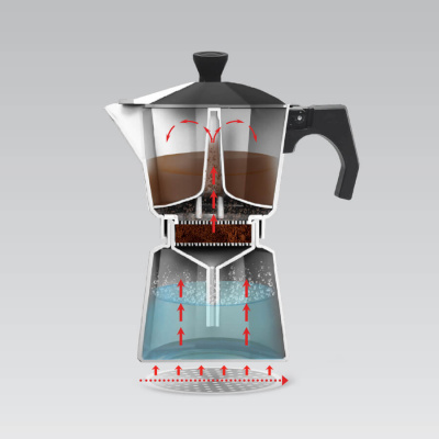 MR-1667-9 Кофеварка гейзерная 450мл "Espresso Moka" алюминий Maestro Индукционное дно